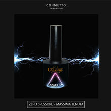 Carica l'immagine nel visualizzatore di Gallery, Connetto UV/LED